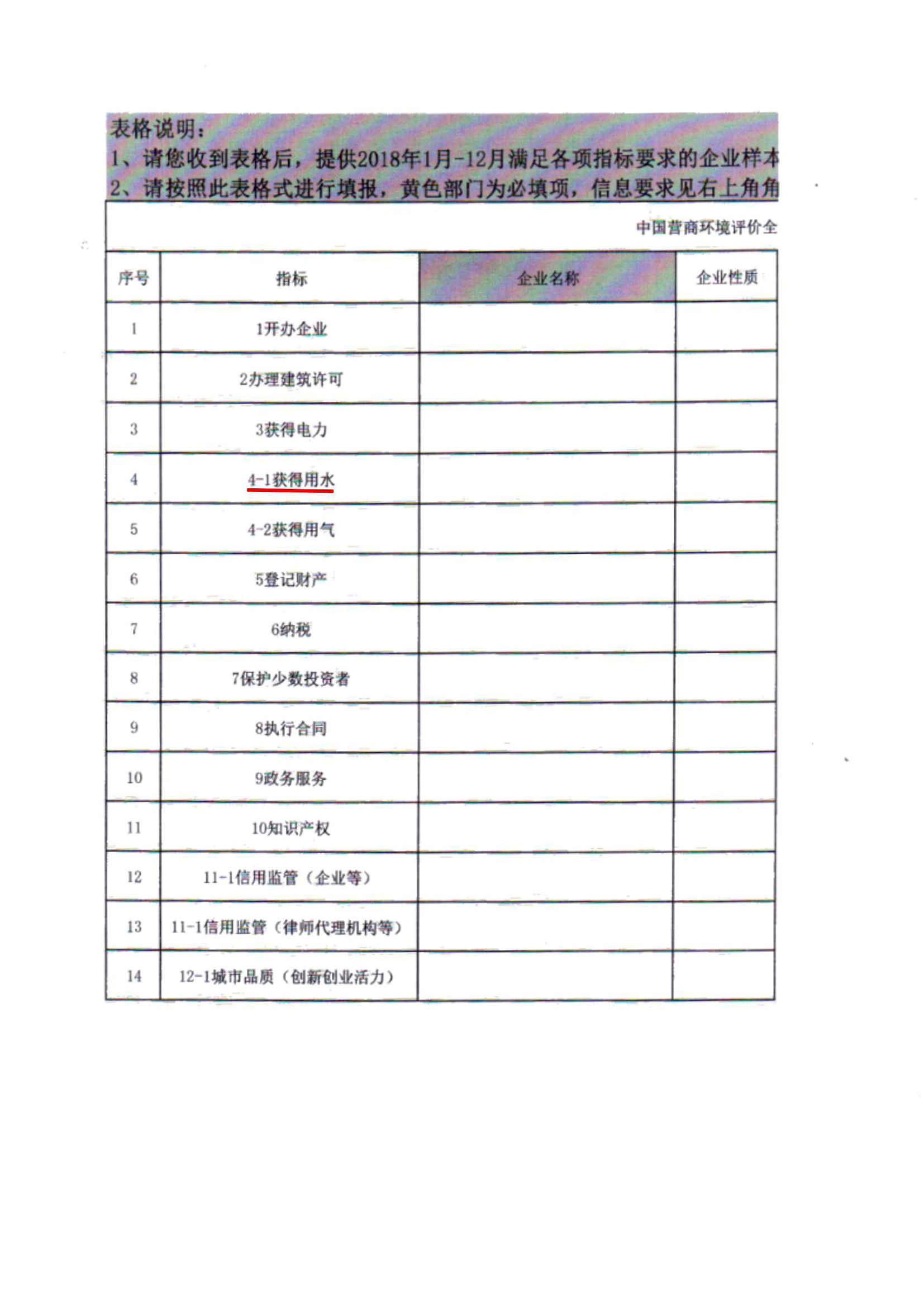 關(guān)于建立全市營(yíng)商環(huán)境評(píng)價(jià)評(píng)估測(cè)試有關(guān)工作機(jī)制的通知09.jpg 關(guān)于建立全市營(yíng)商環(huán)境評(píng)價(jià)評(píng)估測(cè)試有關(guān)工作機(jī)制的通知09.jpg