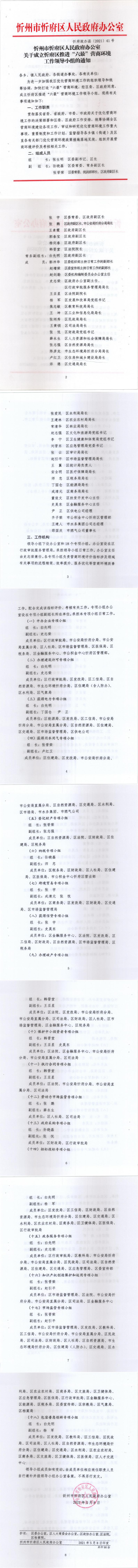 210508-忻州市忻府區(qū)人民政府辦公室關(guān)于成立忻府區(qū)推進(jìn)“六最”營(yíng)商環(huán)境工作領(lǐng)導(dǎo)小組的通知_0.jpg 210508-忻州市忻府區(qū)人民政府辦公室關(guān)于成立忻府區(qū)推進(jìn)“六最”營(yíng)商環(huán)境工作領(lǐng)導(dǎo)小組的通知_0.jpg