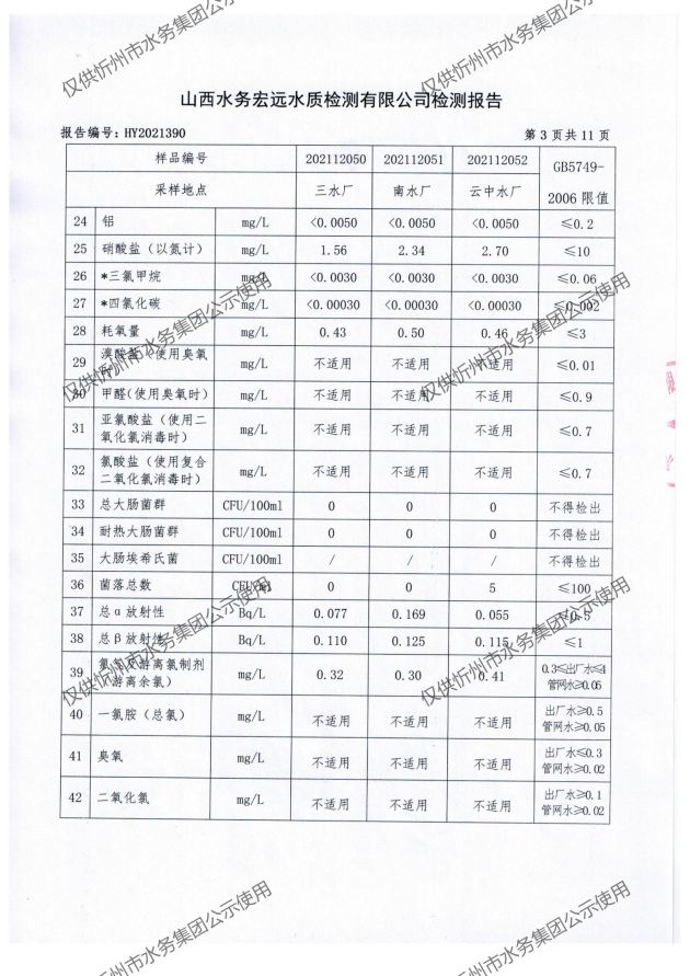 忻州水務(wù)2021年年檢 無水印_05.jpg