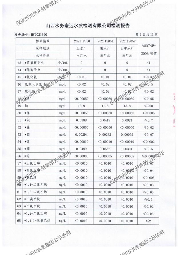 忻州水務(wù)2021年年檢 無水印_06.jpg