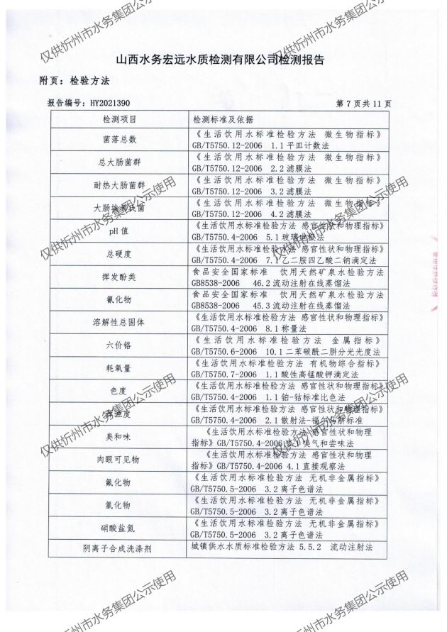 忻州水務(wù)2021年年檢 無水印_09.jpg
