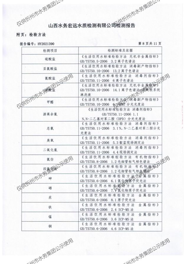 忻州水務(wù)2021年年檢 無水印_10.jpg