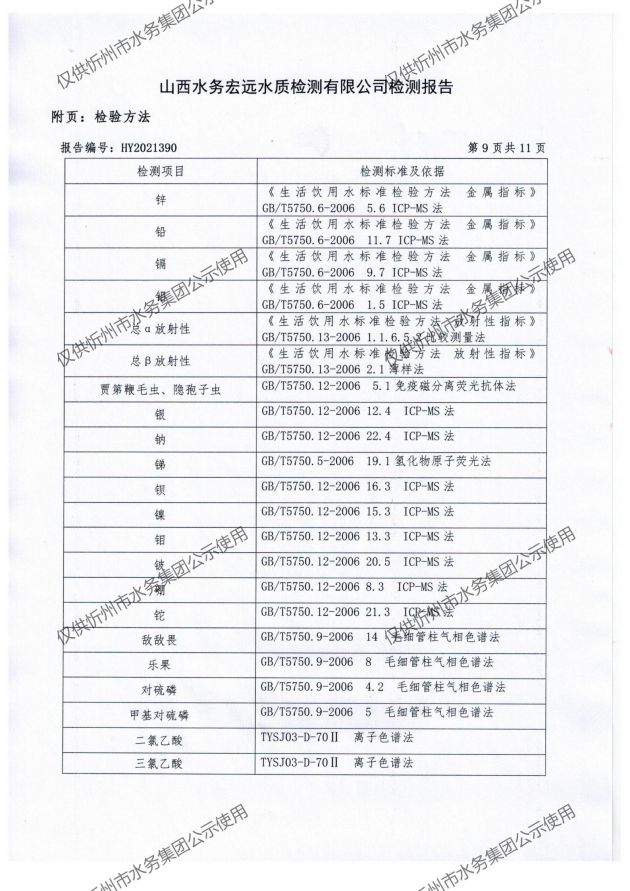 忻州水務(wù)2021年年檢 無水印_11.jpg