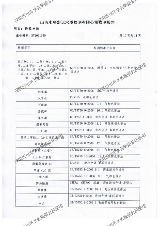 忻州水務(wù)2021年年檢 無水印_12.jpg